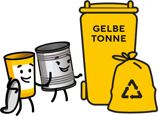 ***MÜLLTRENNUNG NEU***gilt ab 01. Jänner 2025*** – Die gelbe Formel